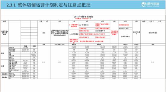 盛行天下电子有限公司_盛行天下营销策划案_盛行天下公司