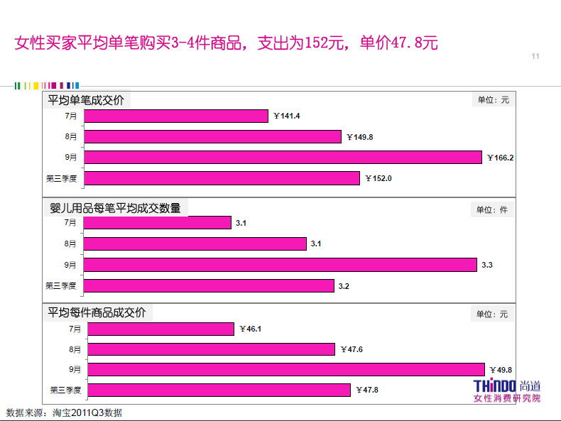 优美的酒店的软文_酒店软文范例_电竞酒店端午节活动软文