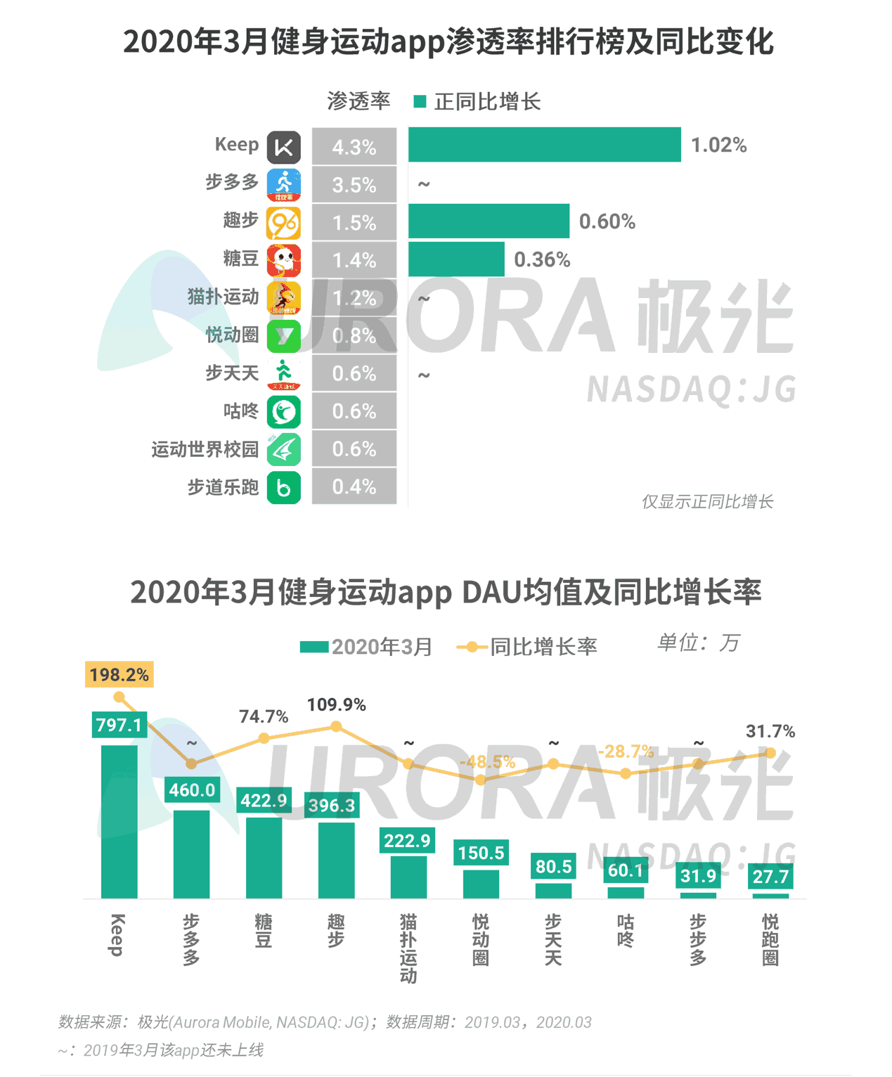 优美的酒店的软文_酒店软文范例_电竞酒店端午节活动软文