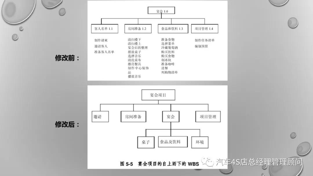 系统工程与电子技术排版_word排版技术大全_孔夫子排版技术