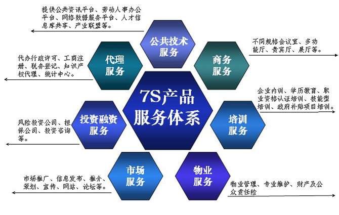 酒店营销 论文_酒店营销策略论文 加qq论文发表酒店营销策略论文_酒店营销有产品营销