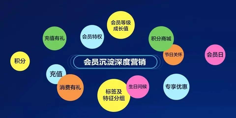 植入式广告与故事营销_故事式广告标题例子_病毒式营销广告