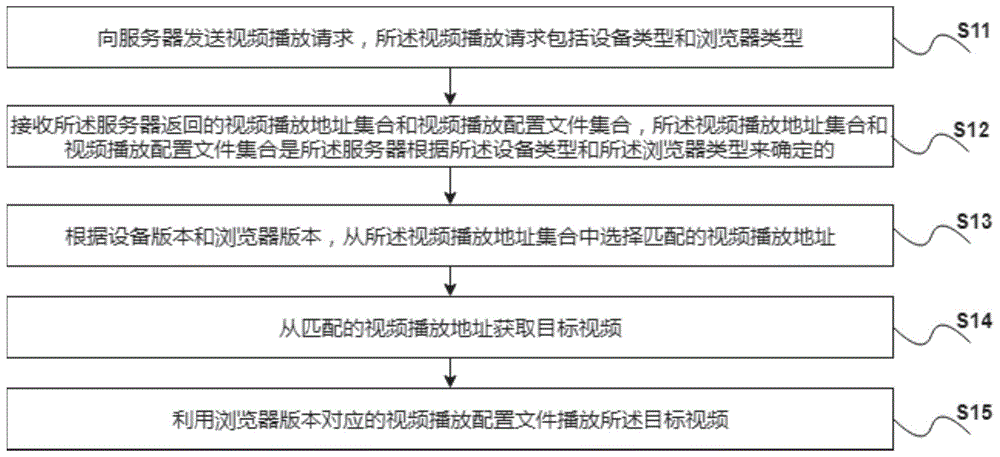 来啦！小程序支持分享朋友圈！