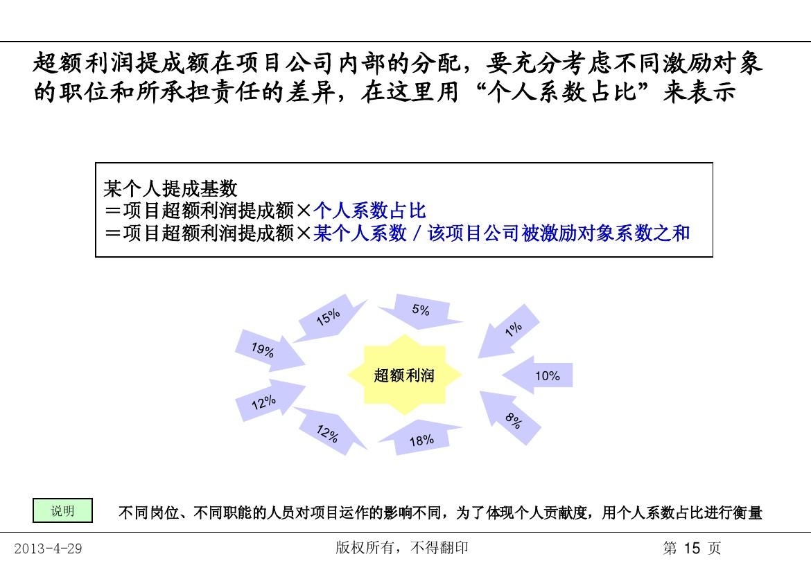 酒店营销论文_酒店营销 论文_女鞋创业营销论文