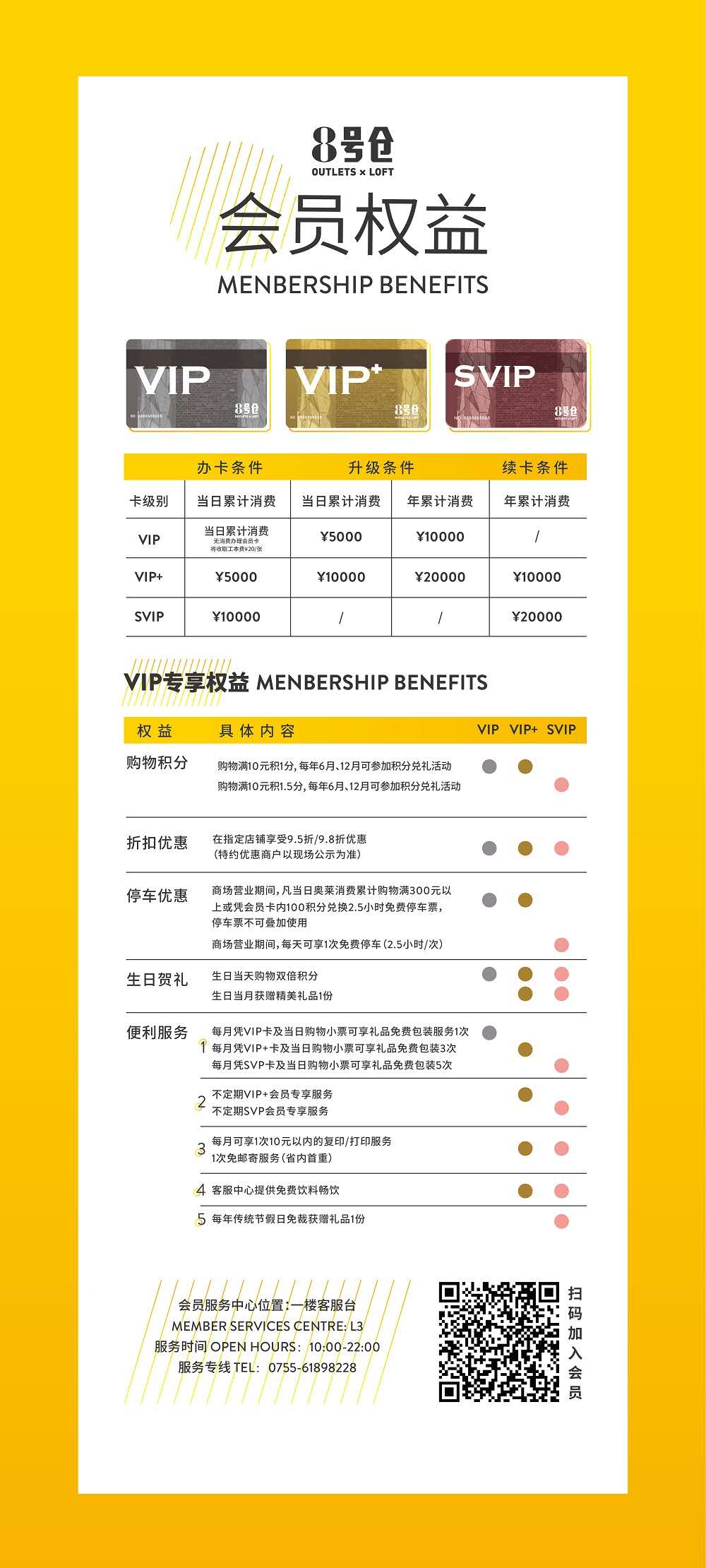 营销案例分析模型_营销csp模型_csp模型3个角度