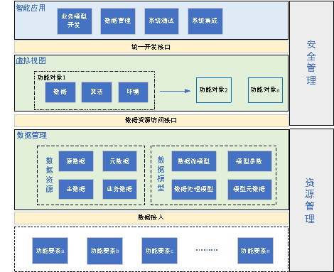 网站后台排版助手_淘宝店铺首页排版布局_企业后台首页排版