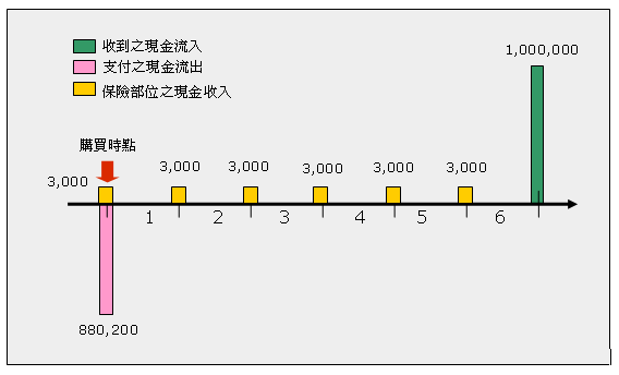 音乐课外兴趣活动小组安排_美工兴趣小组_兴趣是什么 怎样理解兴趣与工作 兴趣与能力的关系