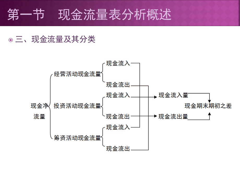 美工兴趣小组_兴趣是什么 怎样理解兴趣与工作 兴趣与能力的关系_音乐课外兴趣活动小组安排