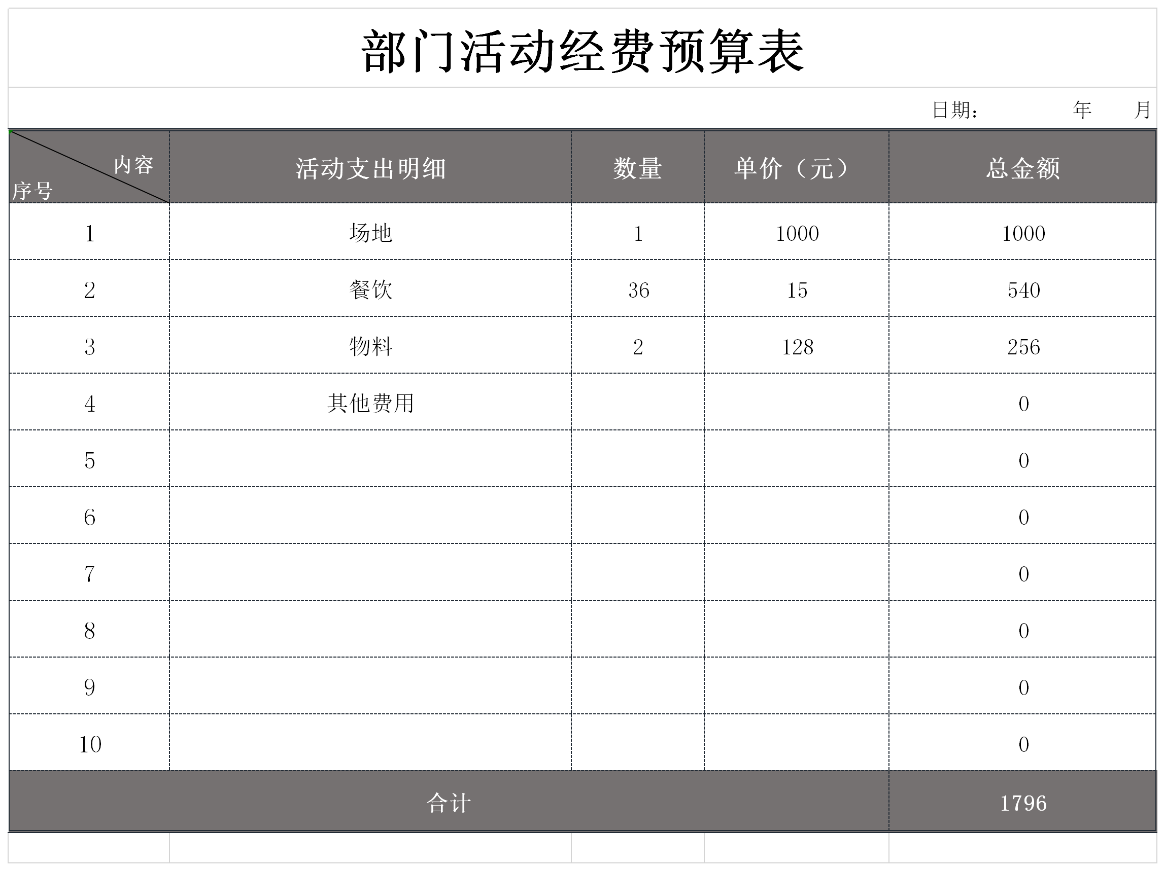 柒先生用细碎敲打神经的微博营销^^^极品女友教给我的微信营销_微博营销大会_微博营销大会