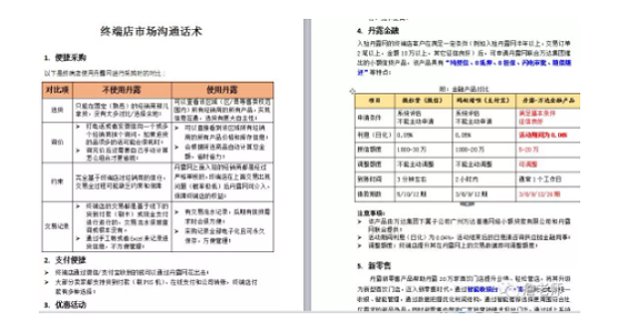 1 740 所有B2B从业者都会遇到的9个问题