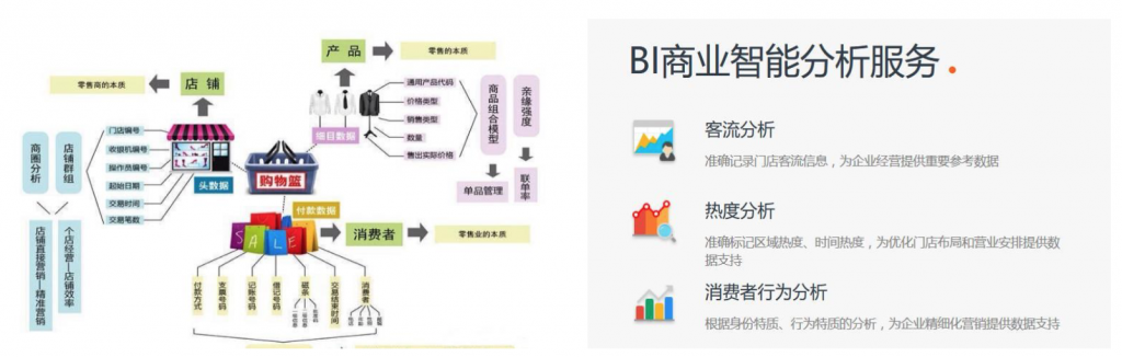 酒类营销_酒类营销新模式论文_酒类营销创意方案