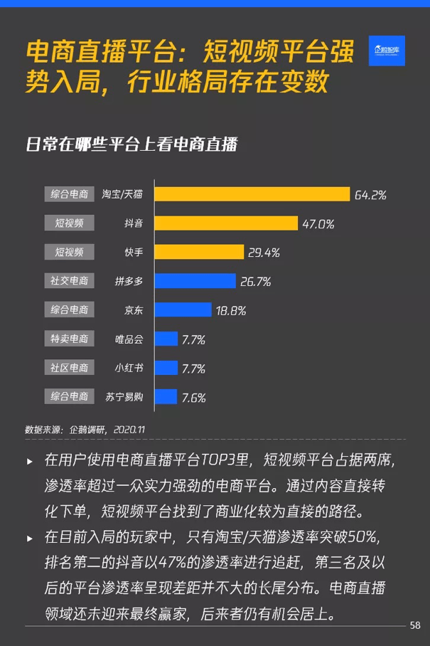 qq营销包含的营销方法_微信营销跟qq营销哪个好_qq营销平台