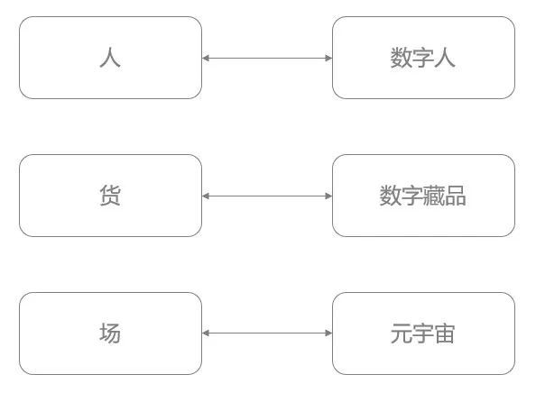 香港citysuper母嬰產品_品牌策略跟產品策略_安弗客產品如何放