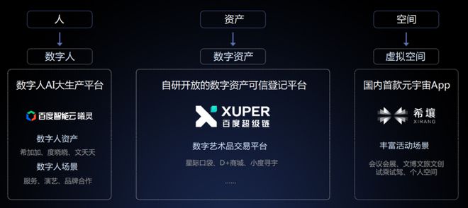 品牌策略跟產品策略_香港citysuper母嬰產品_安弗客產品如何放