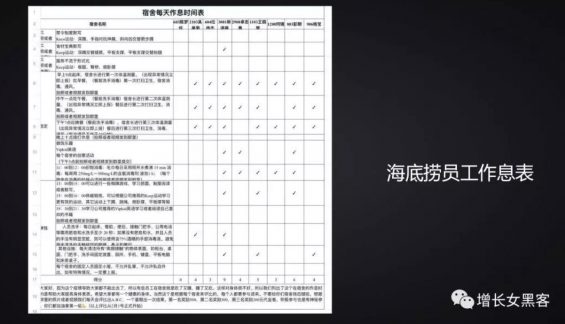 a349 万字长文，详解企业的线上运营策略