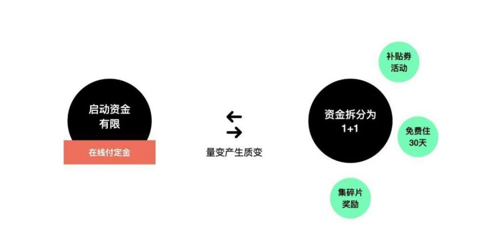 微信营销与运营攻l_微信营销代运营_微信营销运营公司