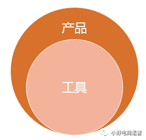 会展场馆策划方案_车展会展策划方案ppt_国际会展中心车展策划方案