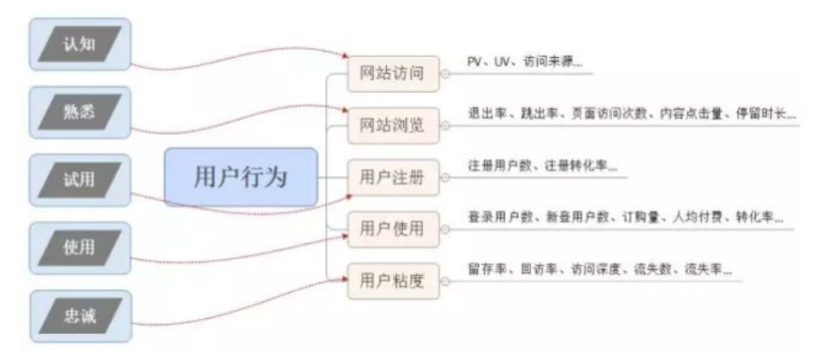 车展会展策划方案ppt_会展场馆策划方案_国际会展中心车展策划方案