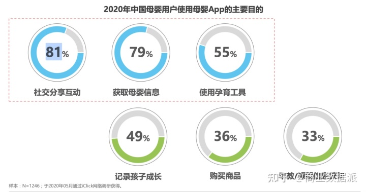 策划面试问答_策划面试问答_面试经典问答双语版