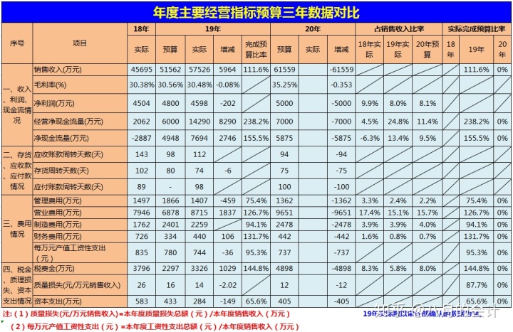 logo排版方式_图片排版方式_目录排版方式