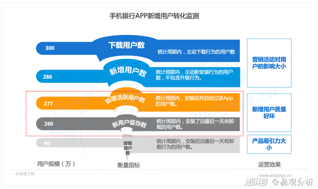 目录排版方式_logo排版方式_图片排版方式