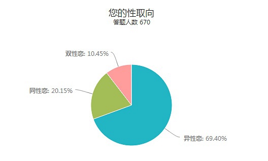 专业软文发稿平台_软文发布平台软文推广_专业软文平台哪家价格低