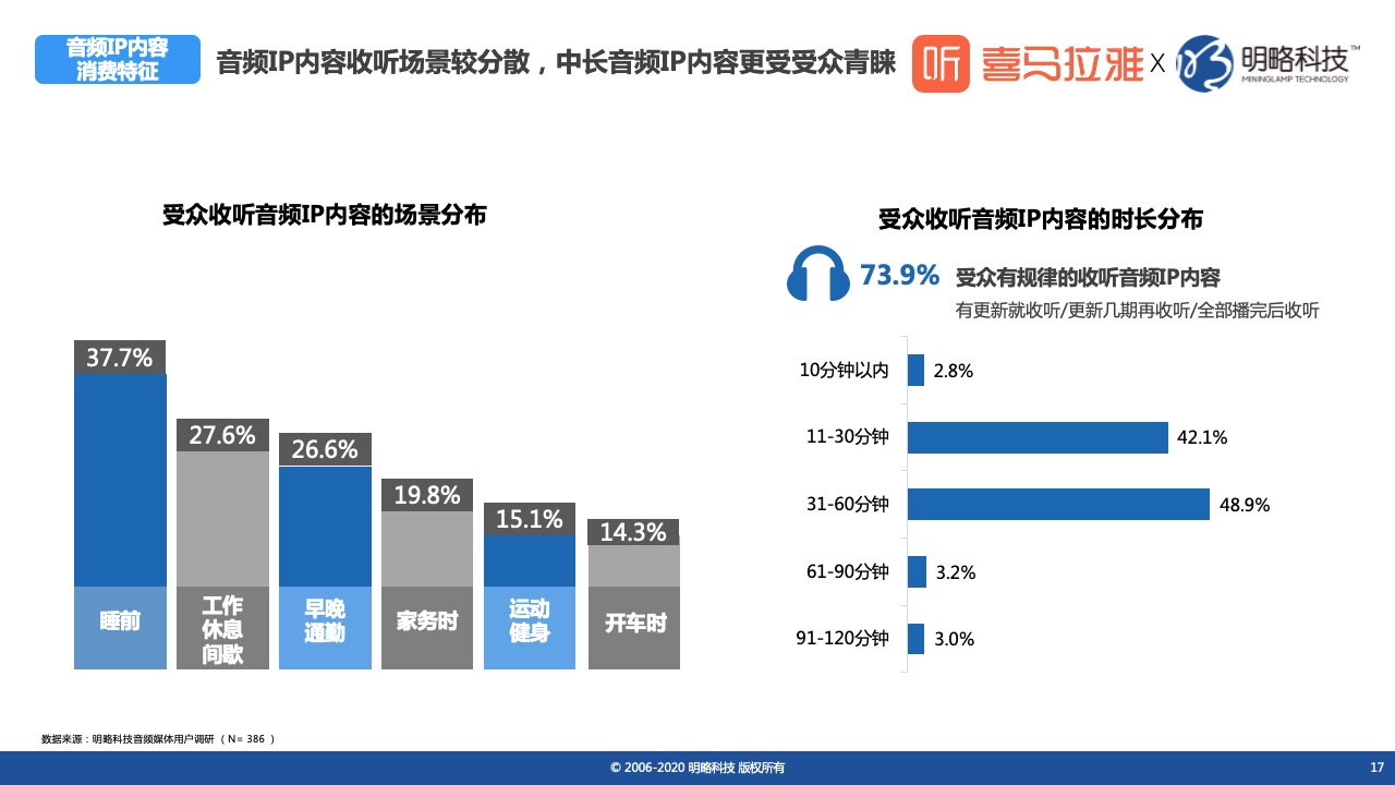 展板排版方式_印刷排版方式_目录排版方式