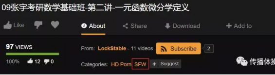 a74 Pornhub：一个神奇的网站