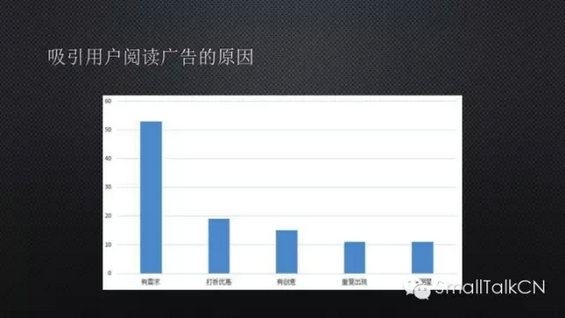 1620 创意与效果兼得的分众广告投放，运营如何低成本实现？