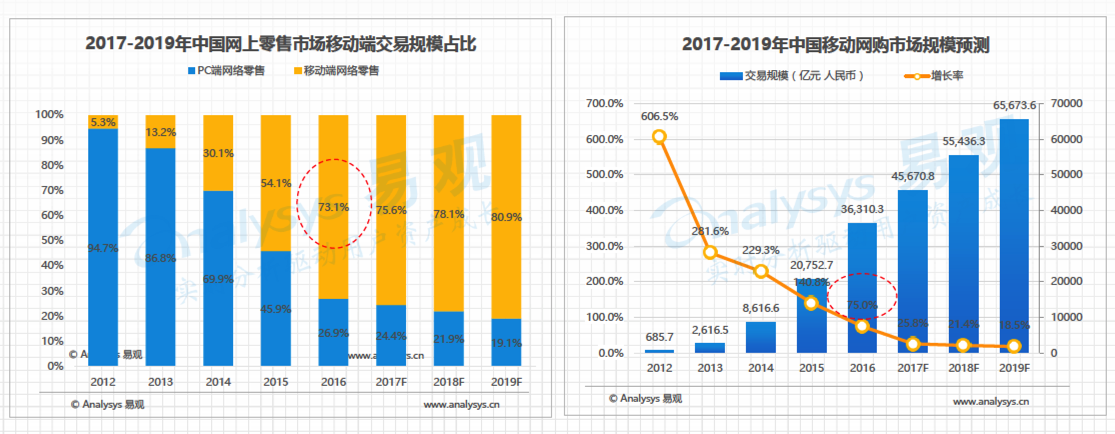 武汉商鼎营销管理咨询有限公司_文化咨询管理有限公司简介_武汉新港阳逻保税园区开发管理有限公司招聘 赶集网