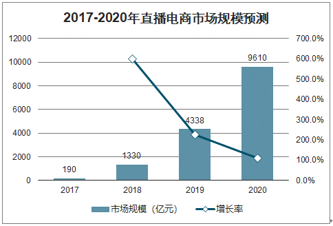 武汉商鼎营销管理咨询有限公司_文化咨询管理有限公司简介_武汉新港阳逻保税园区开发管理有限公司招聘 赶集网