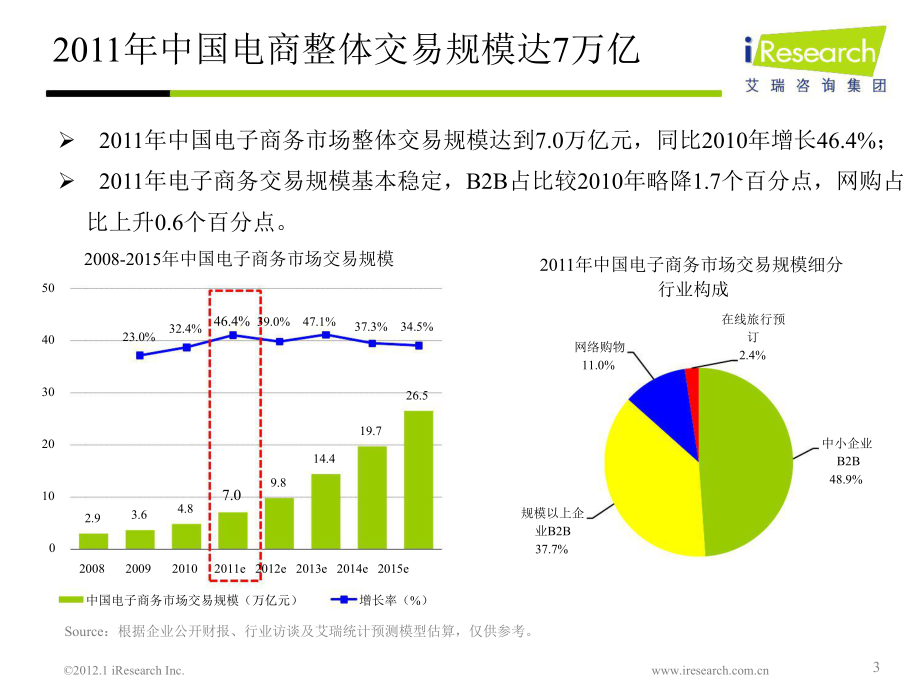 武汉商鼎营销管理咨询有限公司_文化咨询管理有限公司简介_武汉新港阳逻保税园区开发管理有限公司招聘 赶集网