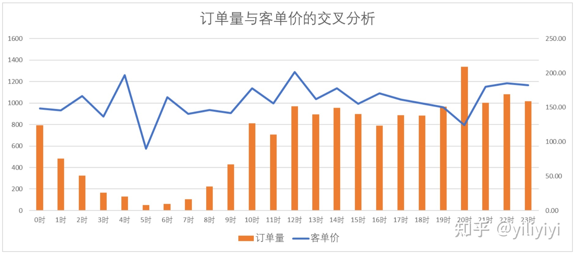 品牌推广营销_旅游推广营销_jonwel百度推广霸屏技术全集^^^实战微商^^^微信营销