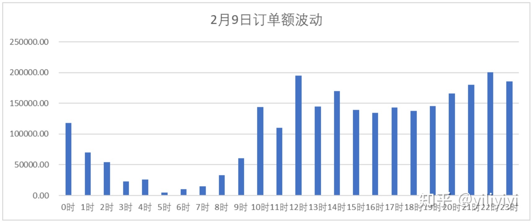 旅游推广营销_品牌推广营销_jonwel百度推广霸屏技术全集^^^实战微商^^^微信营销