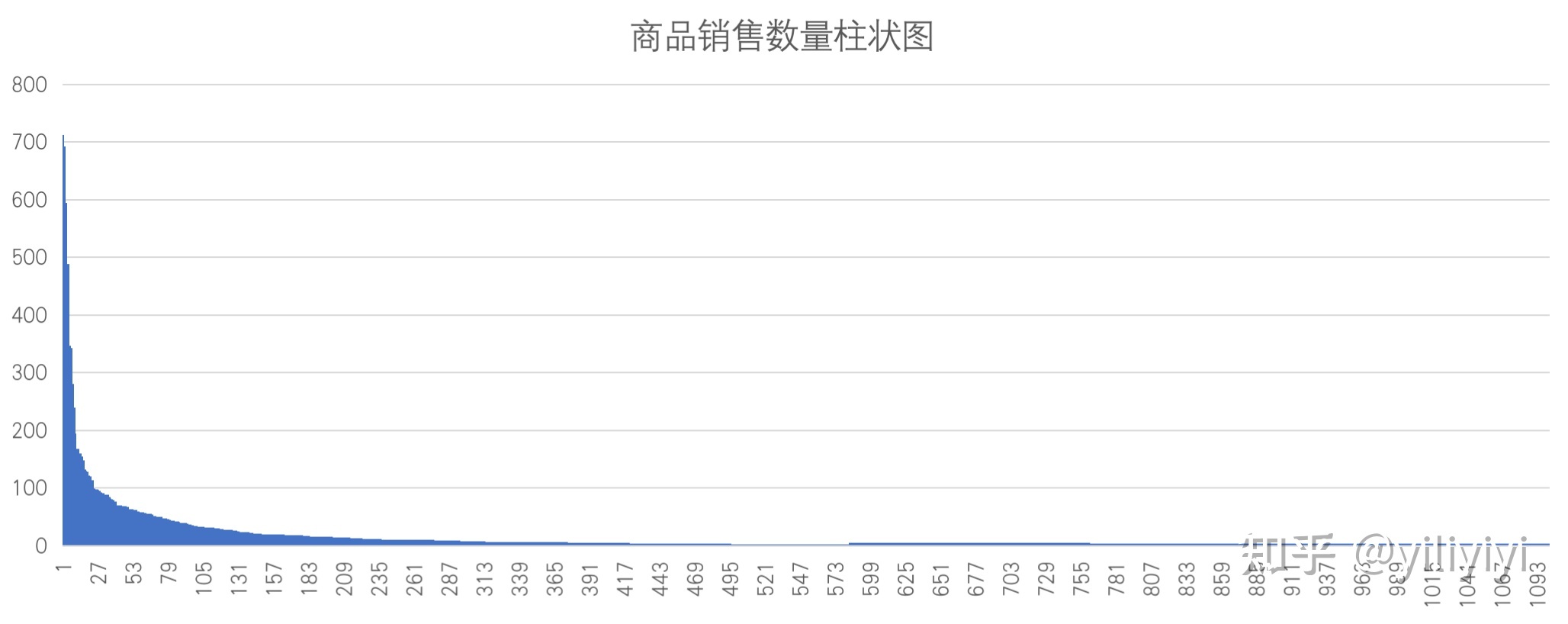 品牌推广营销_旅游推广营销_jonwel百度推广霸屏技术全集^^^实战微商^^^微信营销