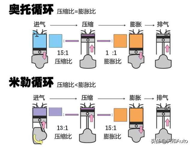 平面排版基础的基础_平面广告排版_平面排版基础知识