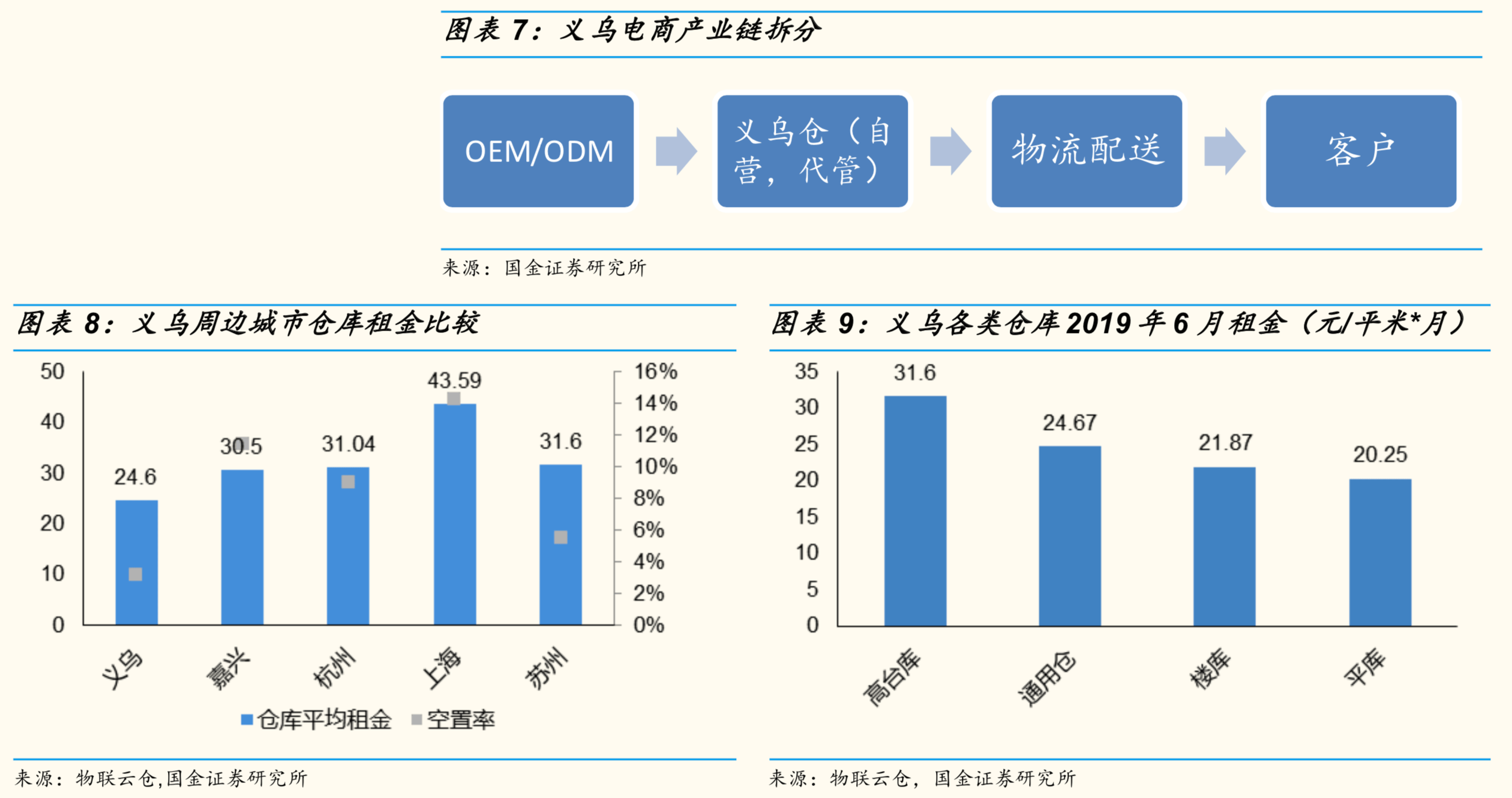 产品营销软文范例_优秀营销软文范例100字_营销软文范例