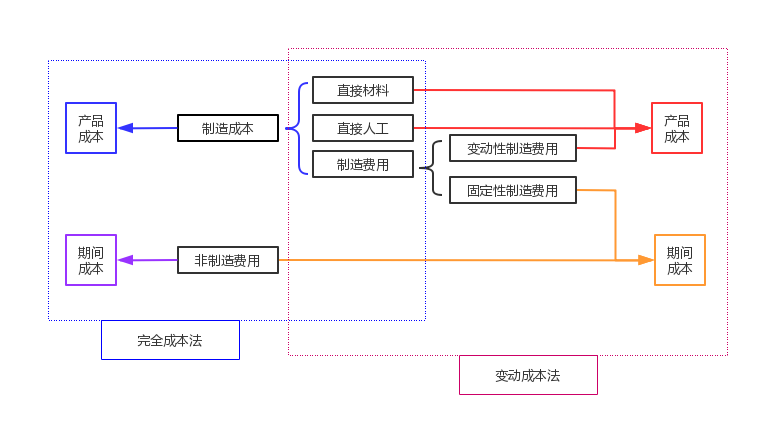 产品营销软文范例_营销软文范例_优秀营销软文范例100字