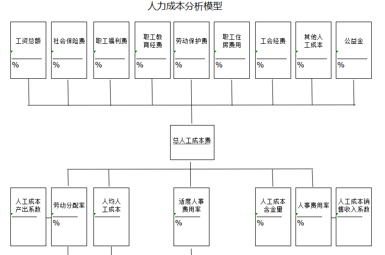 营销软文范例_优秀营销软文范例100字_产品营销软文范例