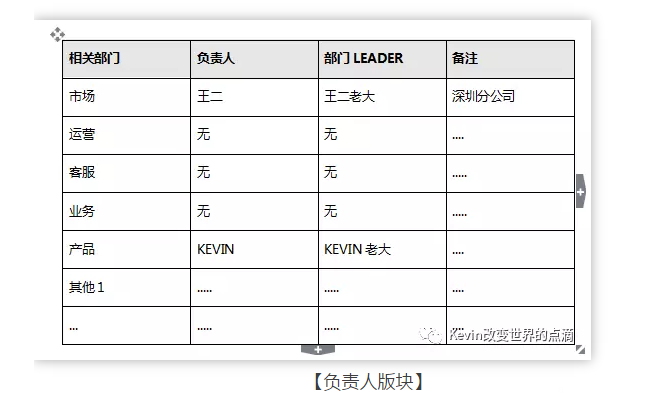 研磨时光咖啡后期回报_咖啡厅后期策划方案_漫画咖啡 厅的危机