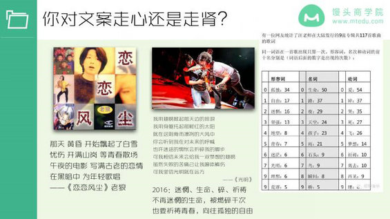 726 被张学友、好妹妹点赞的文案高手：教你撕开套路，写出走心文案