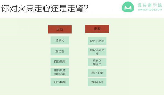  被张学友、好妹妹点赞的文案高手：教你撕开套路，写出走心文案