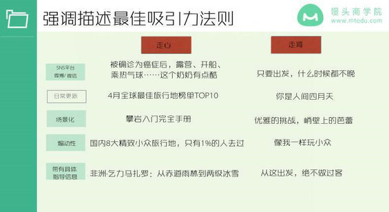  被张学友、好妹妹点赞的文案高手：教你撕开套路，写出走心文案
