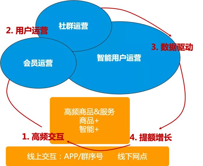 济南培训少儿剑桥英语的机构_ccf少儿英语培训机构营销_哪些有名的少儿培训英语的机构