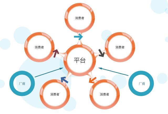 商业地产策划英文_地产策划 四川眉山某楼盘前期宣传策划方案_商业招商策划方案