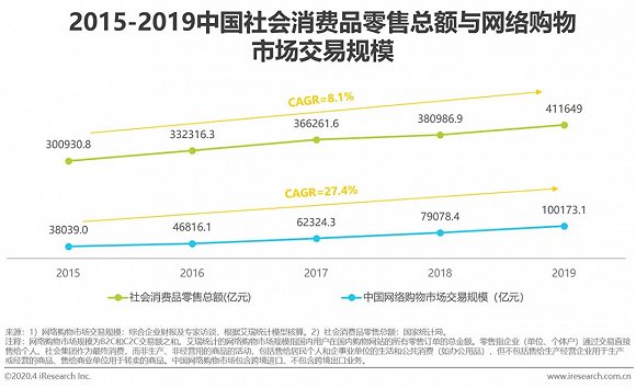 商业地产策划英文_商业招商策划方案_地产策划 四川眉山某楼盘前期宣传策划方案