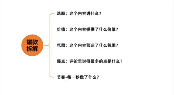 612 不露脸，单月涨粉10万的技巧：5步拆解爆款