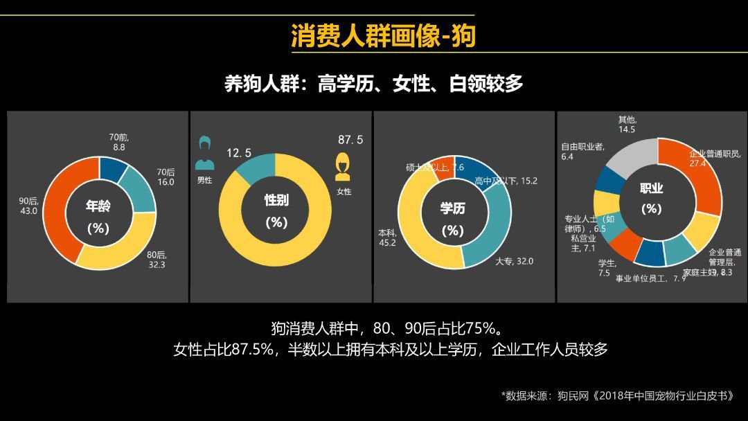 策略传播专业就业方向_简述危机处理中的传播沟通策略_内容营销传播策略