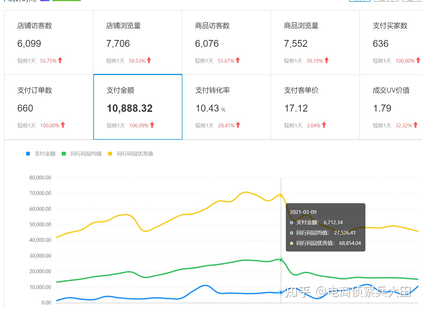 中国移动营销活动_营销活动有什么_微博营销活动