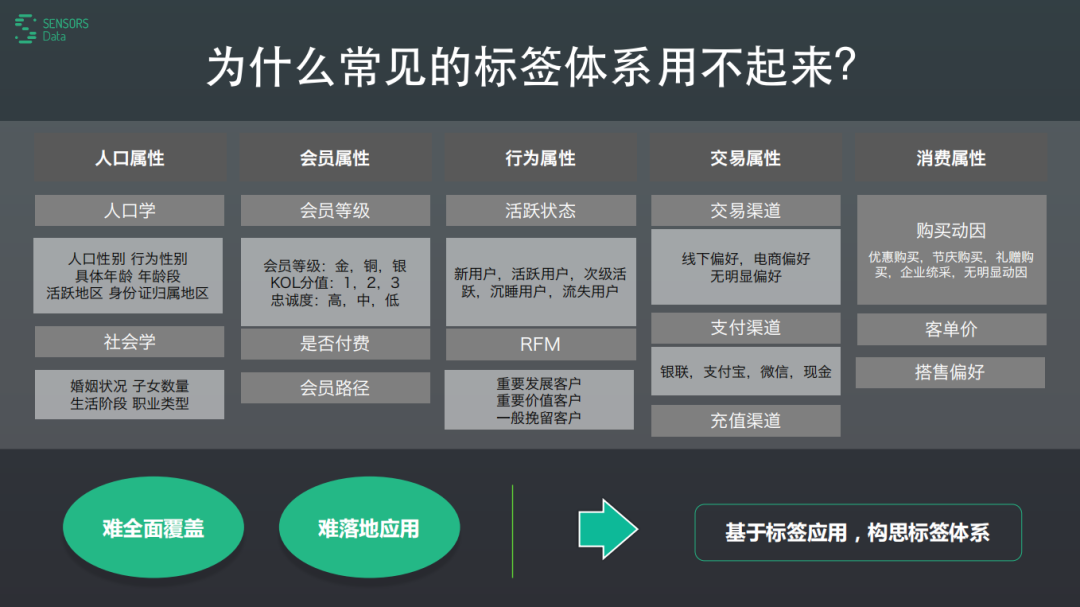 三八妇女节短信营销_营销短信模板_装修公司短信营销